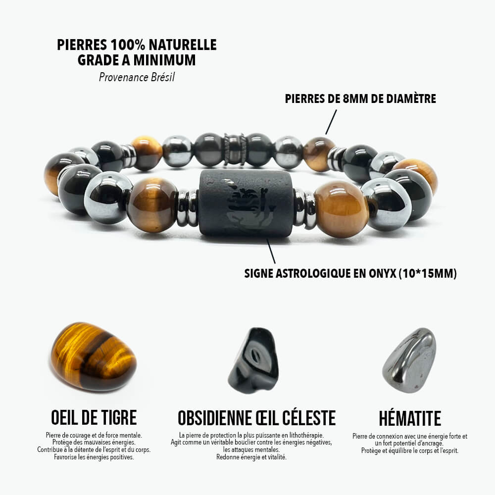 Bracelet Triple Protection Aegis Astralis™